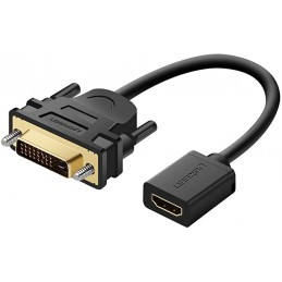 Conversor DVI a HDMI en bolsa